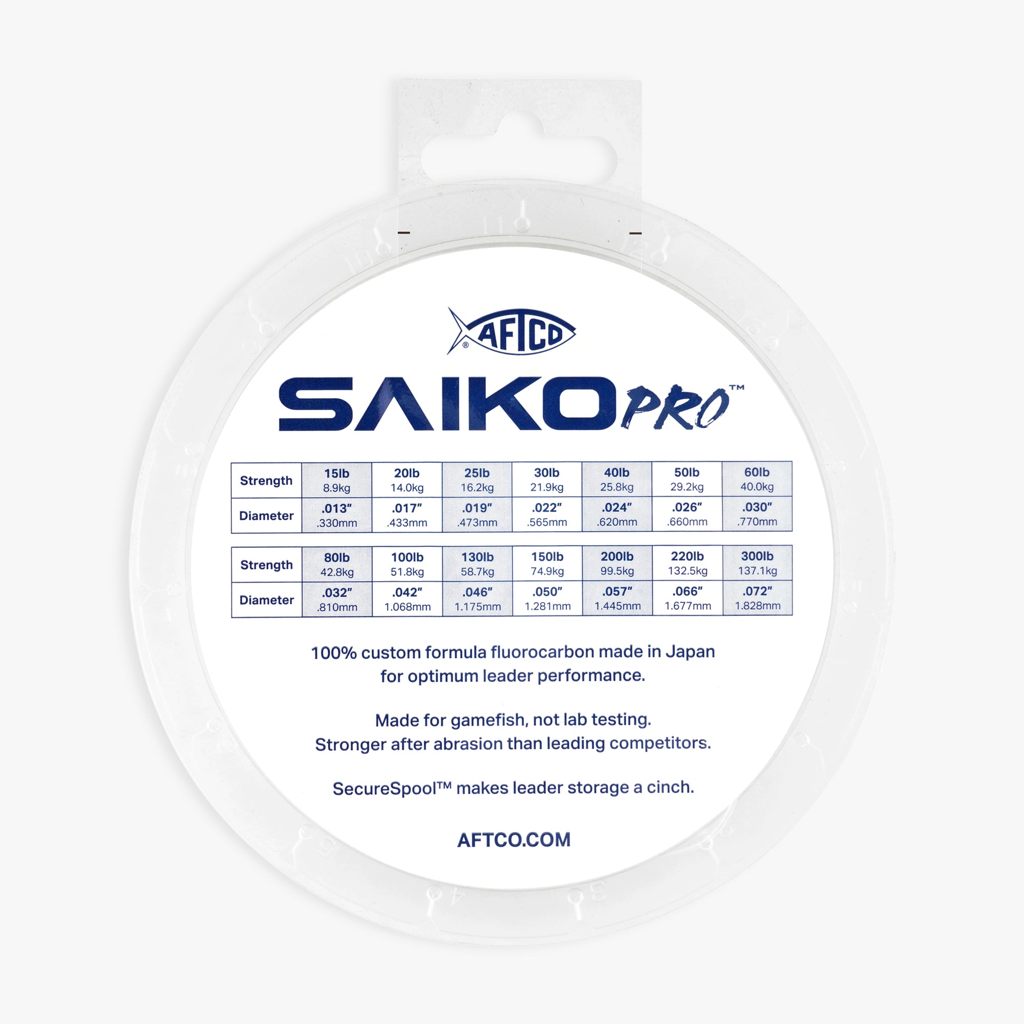 Saiko Pro 100% Fluorocarbon Leader – AFTCO
